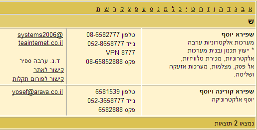 יוסף.gif